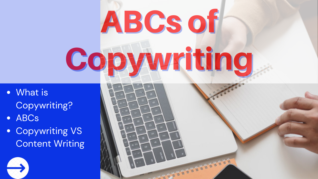 Thumbnail of the video ABCs of Copywriting